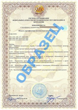 Приложение 1 Канск Сертификат ГОСТ РВ 0015-002